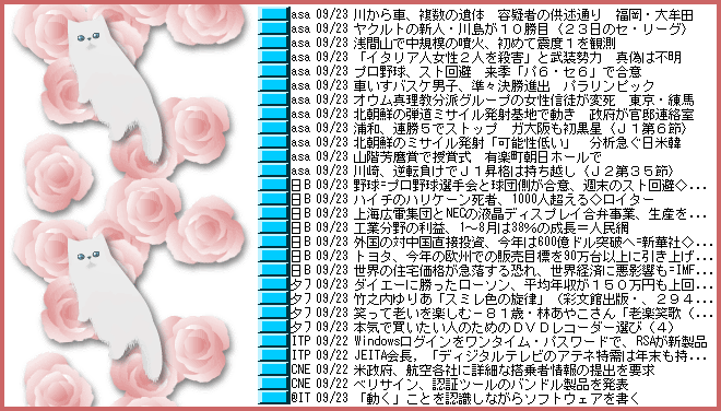 薔薇の花と猫