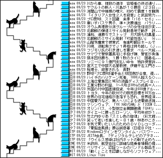 階段で遊ぶ猫